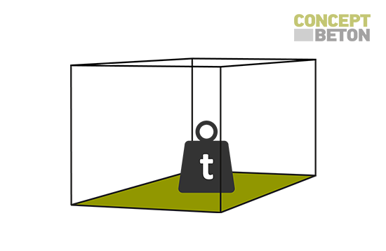 Garagen für Schwerlastnutzung